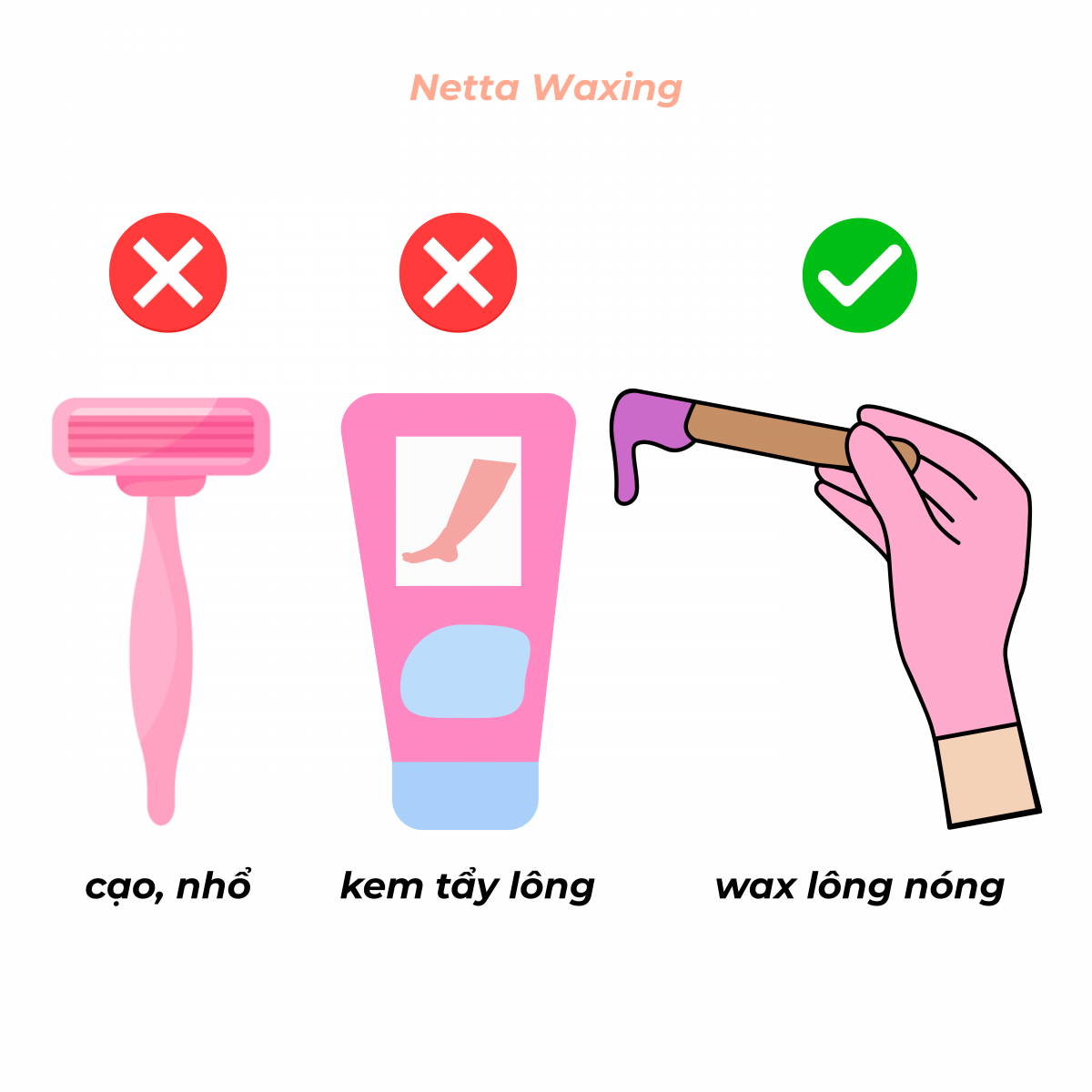 Lựa chọn phương pháp nào cho mẹ bầu wax bikini
